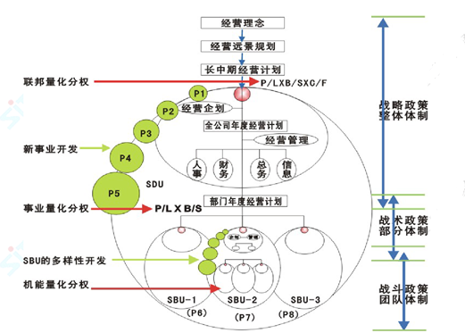 應用框架1.png
